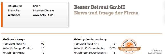 Besser Betreut GmbH